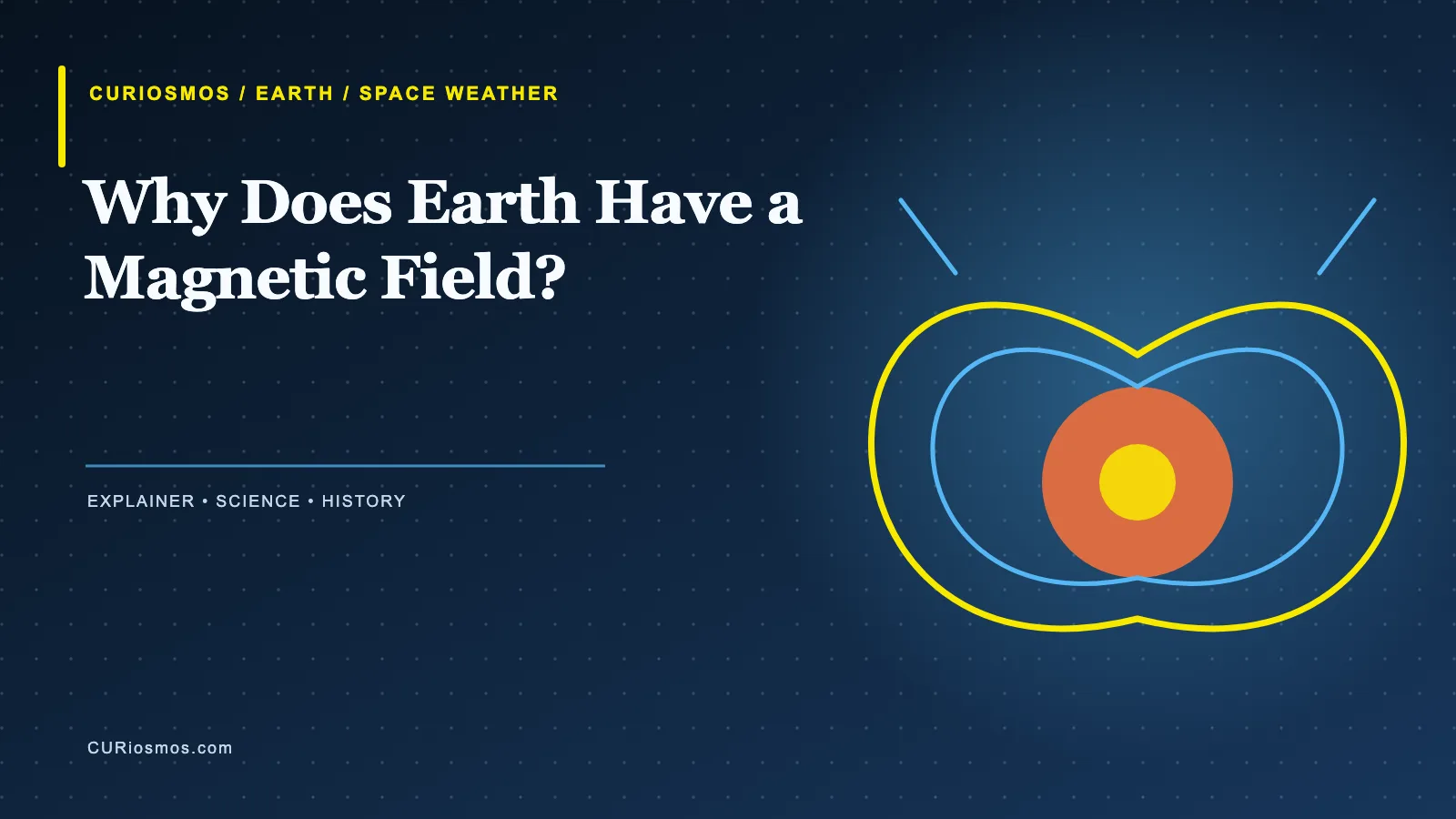 Illustration of Earth’s magnetic field deflecting the solar wind
