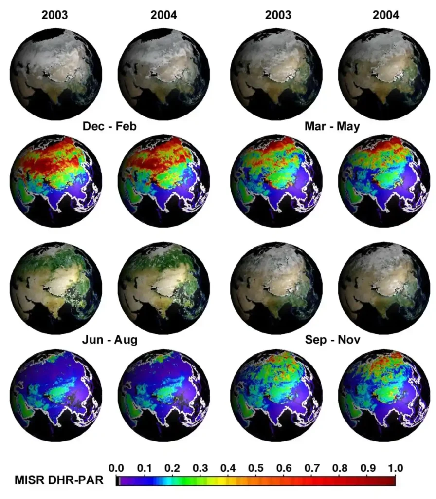 NASA illustration showing seasonal changes on Earth as the planet orbits the Sun