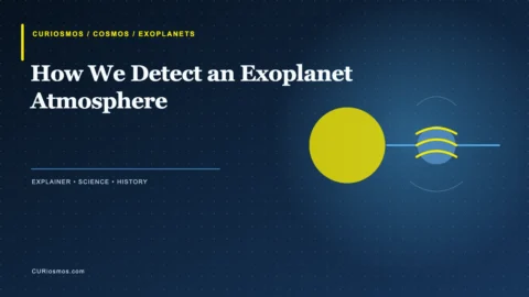 Exoplanet passing in front of its star while a telescope records the atmosphere