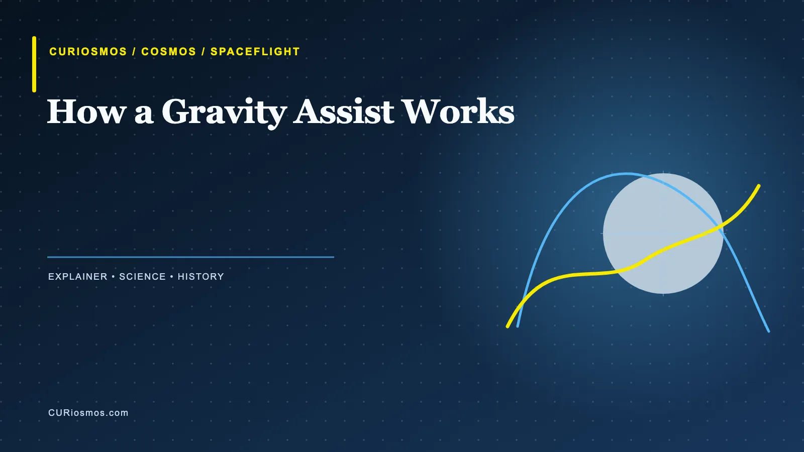Spacecraft flying past a planet during a gravity-assist maneuver