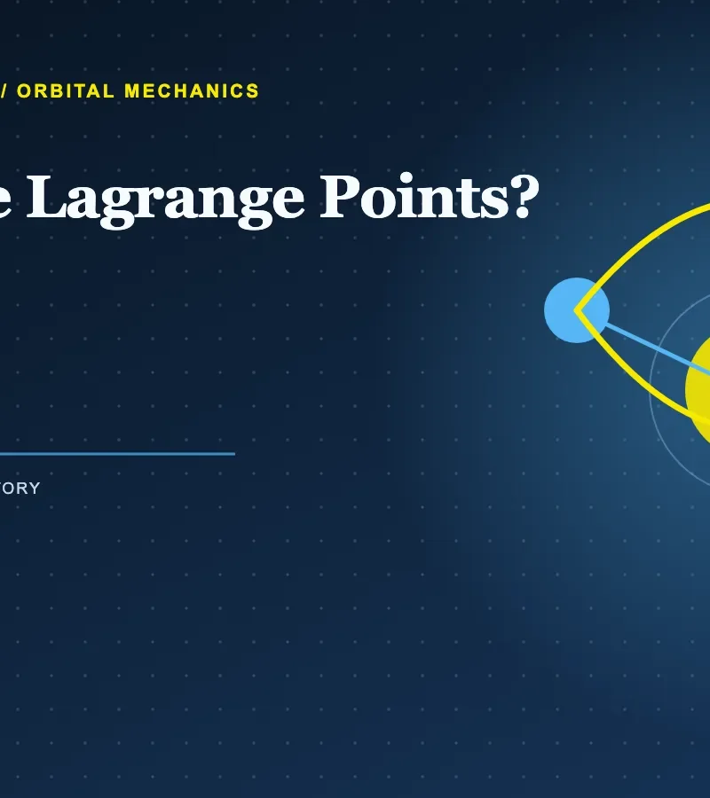 Illustration of a space telescope near the Sun-Earth L2 Lagrange point