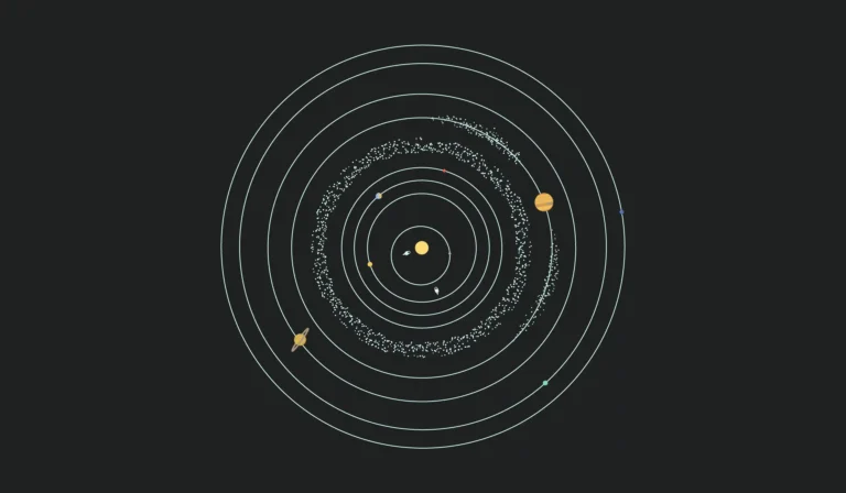 Illustration of the Sun and planets arranged across the Solar System