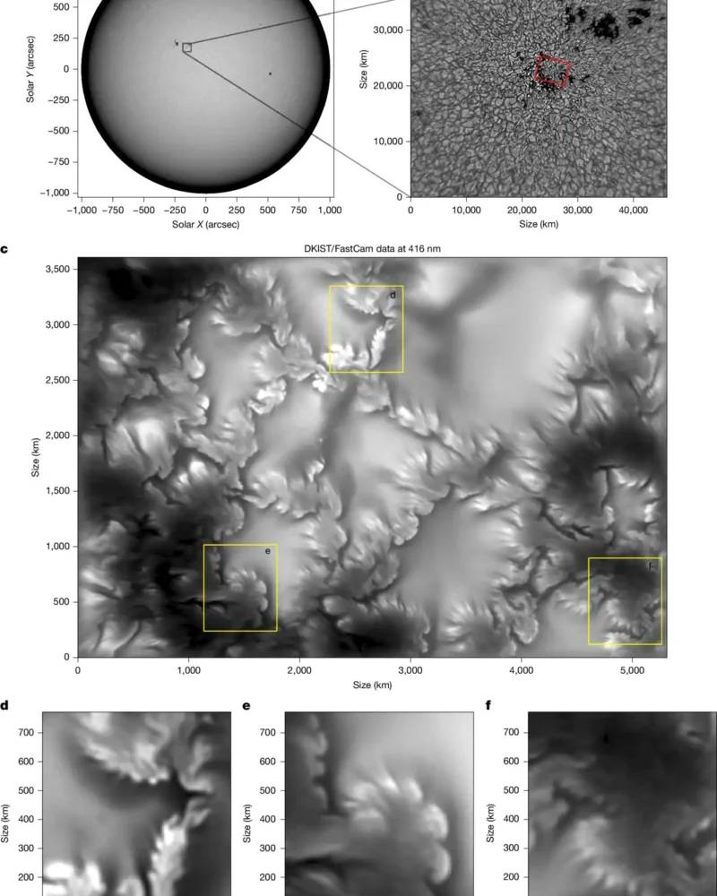 Close-up scientific image of vortices moving along a magnetic boundary on the Sun
