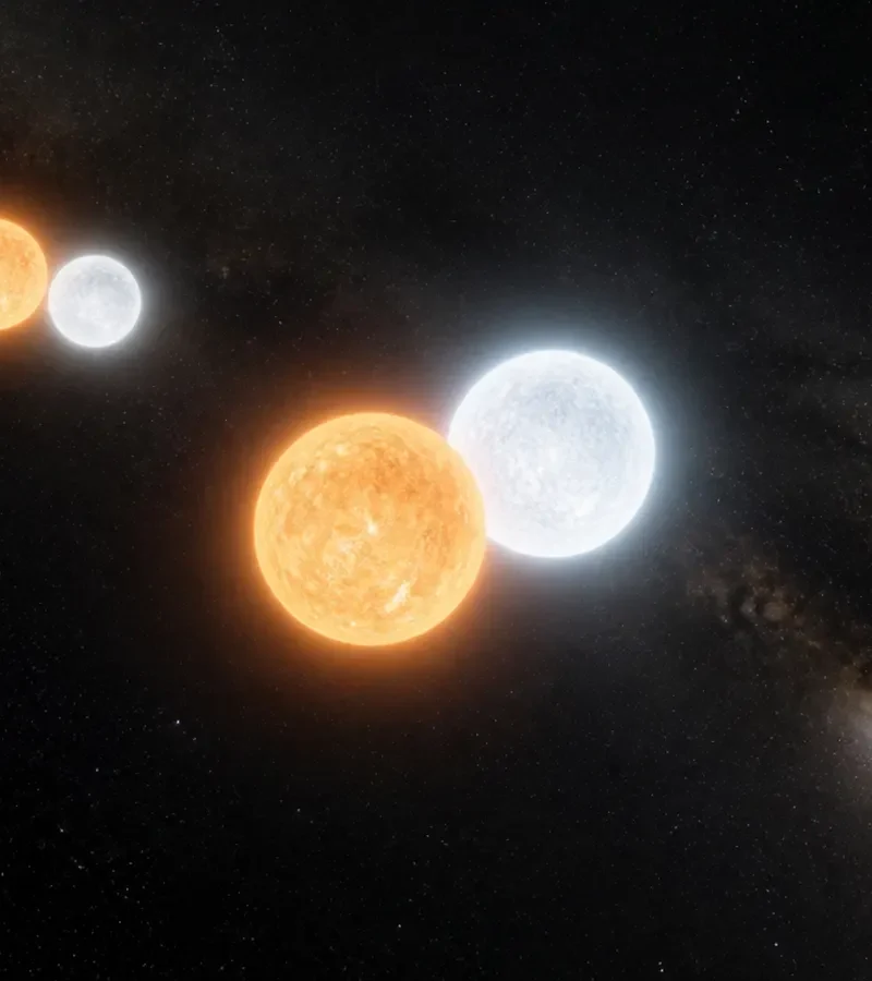 Conceptual view of the four-star TIC 433545934 system, with two eclipsing binaries orbiting one another.