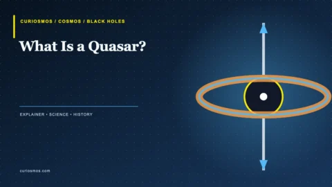 Curiosmos illustration of a quasar with a glowing accretion disk and twin jets