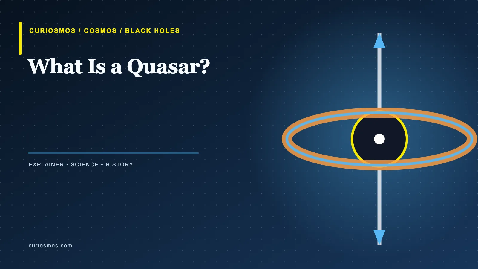 Curiosmos illustration of a quasar with a glowing accretion disk and twin jets