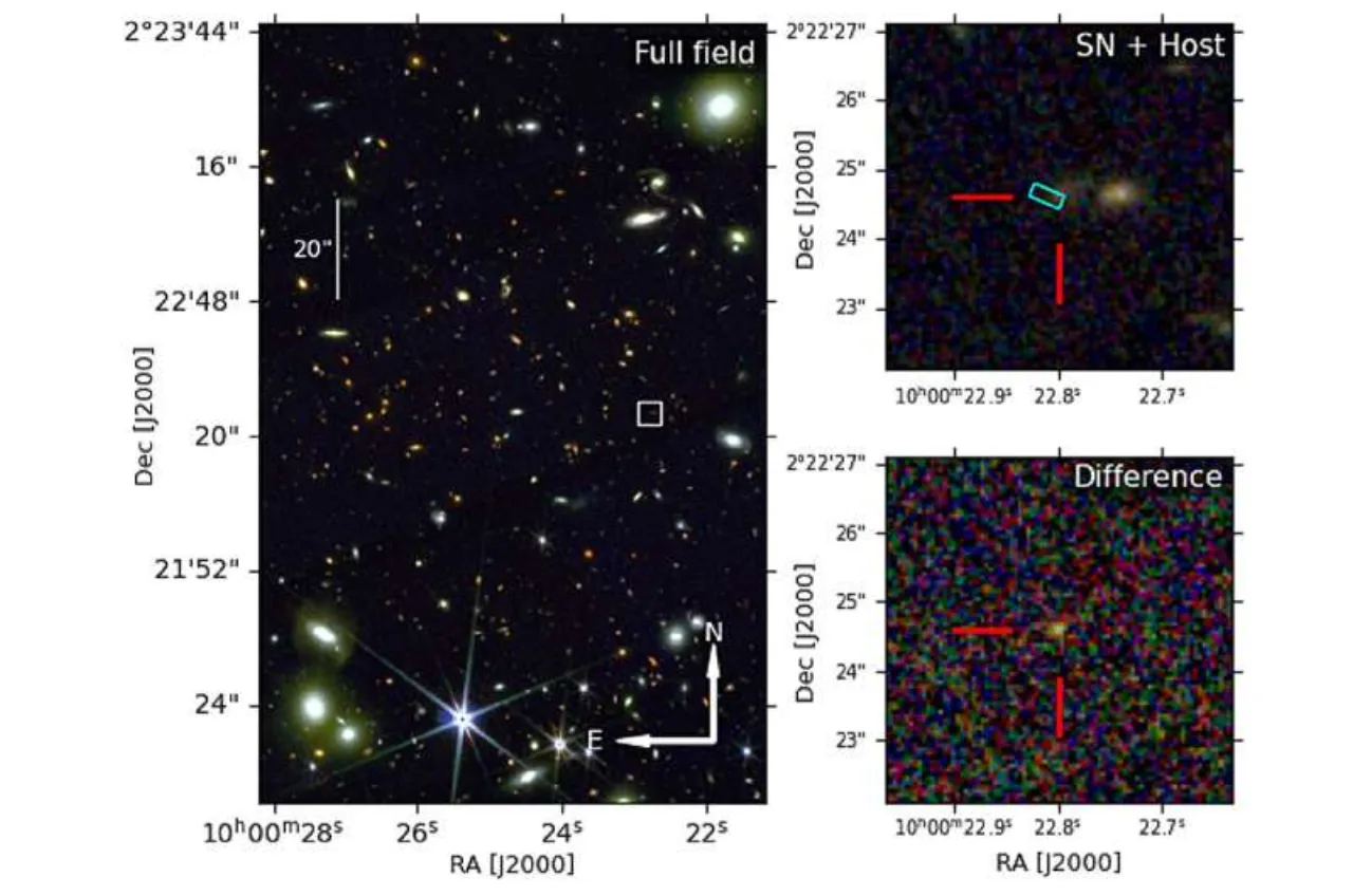 James Webb Space Telescope image showing the distant supernova SN 2023aeaf and its host galaxy
